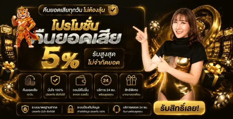 Full1688 เว็บตรง รวมสล็อต คาสิโน ทางเข้าและคู่มือครบ